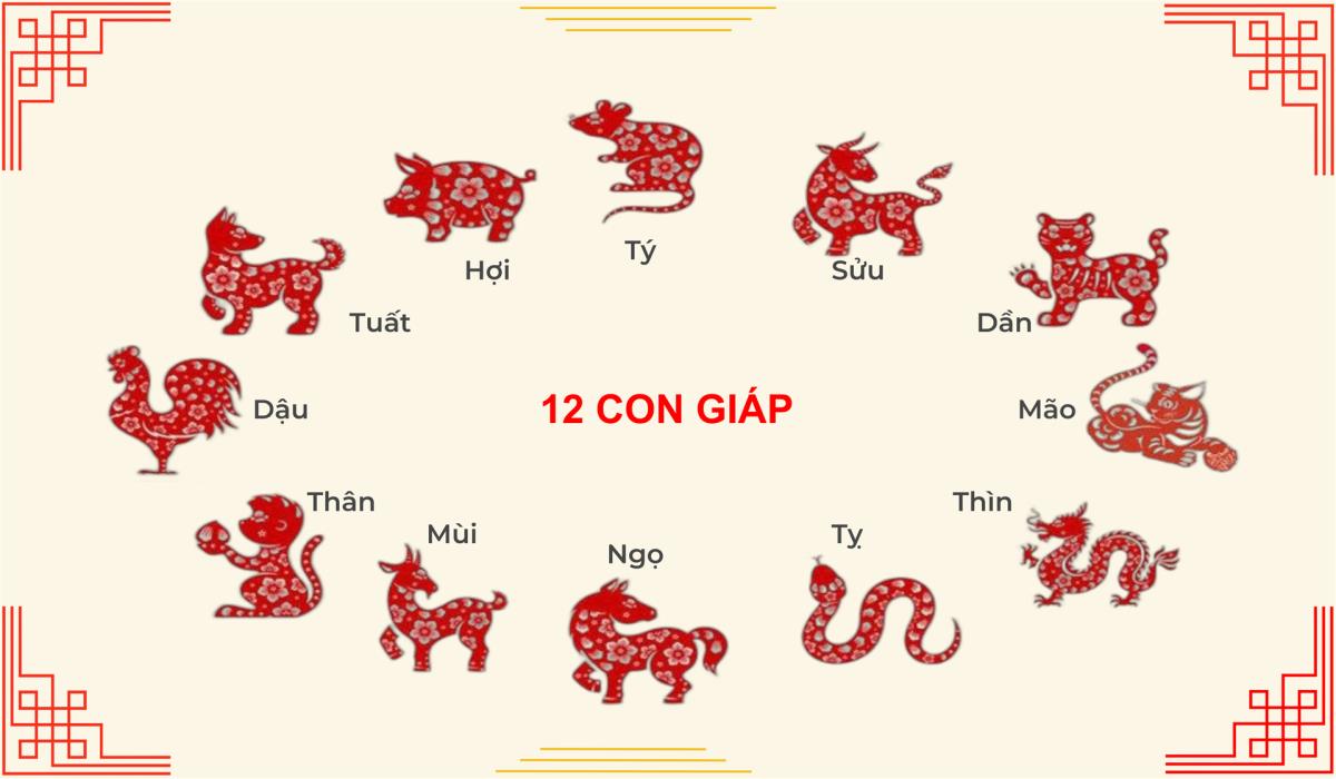 12-con-giap-trang-tri-do-gom